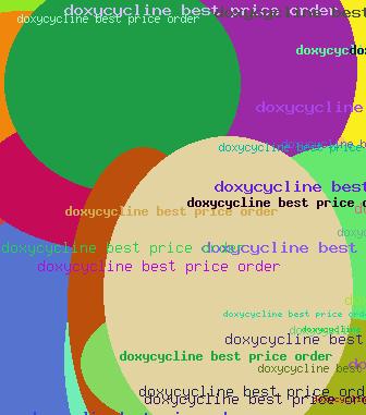 Doxycycline best price order
