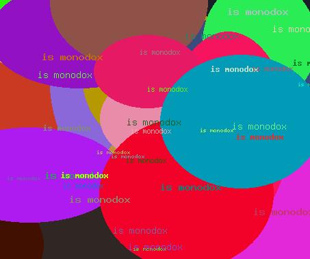 Is Monodox