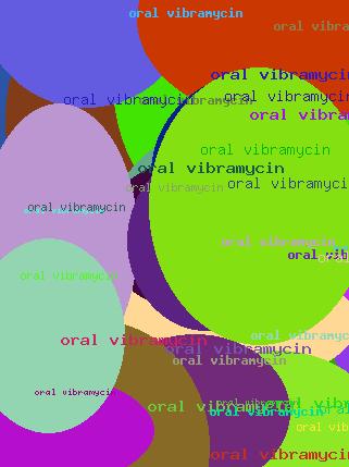 Oral vibramycin